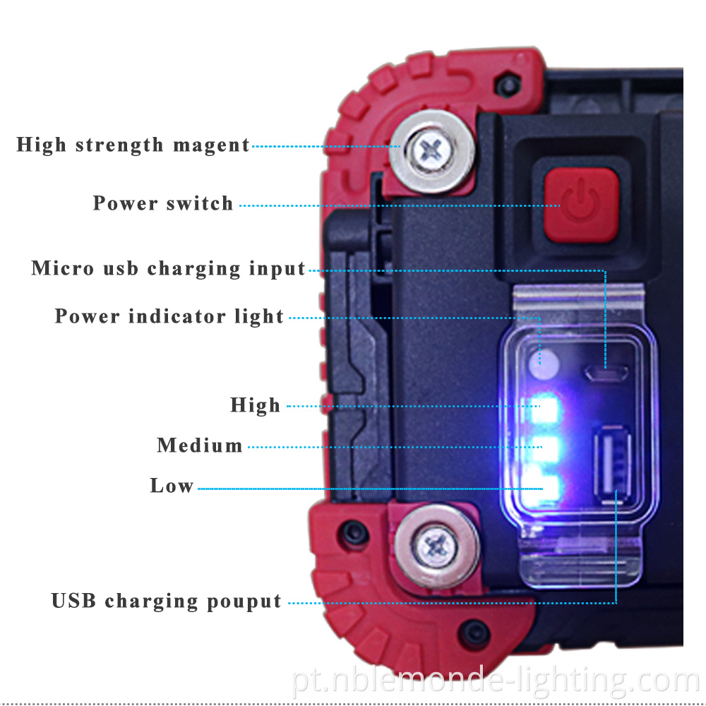 Super Bright LED Flashlight